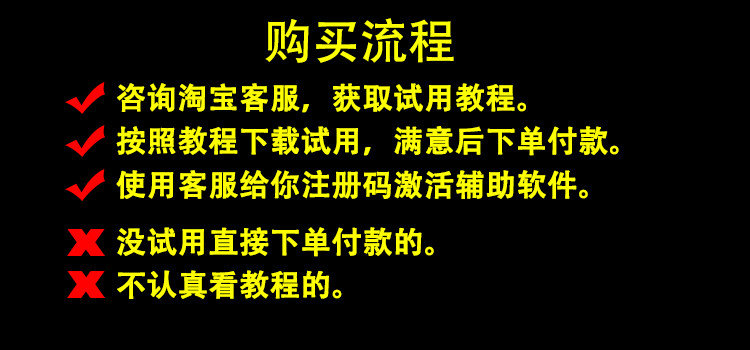 总目录